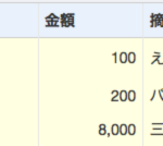 補助金受給した際に消費税の仕訳はどうする？簡単に消費税仕訳を解説！